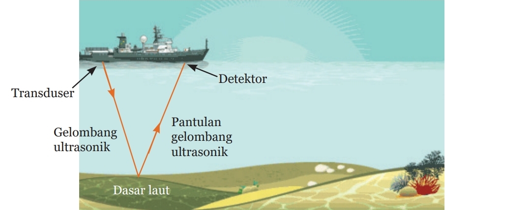 foto tidak tersedia